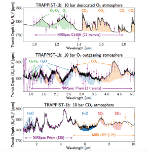 Impacts to the Field & Research Highlights – Virtual Planetary Laboratory
